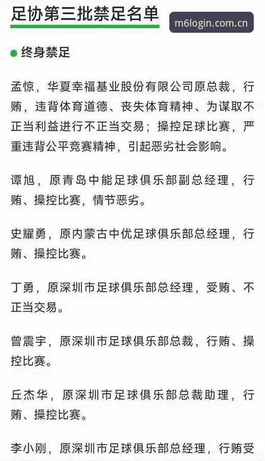 足协第三批禁足名单解读教程：在米乐m6平台了解赛事动态的实操指南